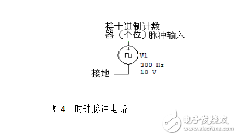 74ls90設計60進制計數器