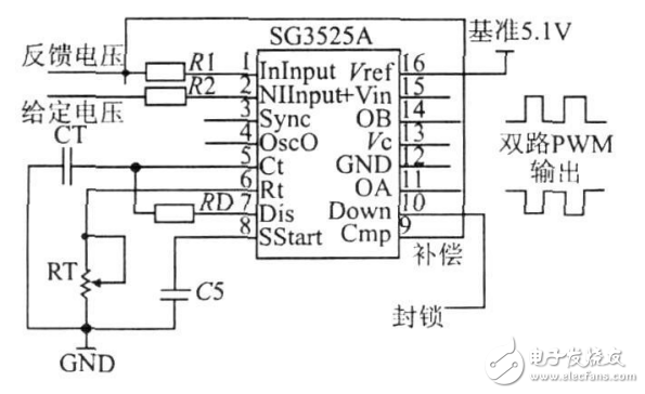 一種基于SG3525的大功率開(kāi)關(guān)電源的設(shè)計(jì)與實(shí)現(xiàn)