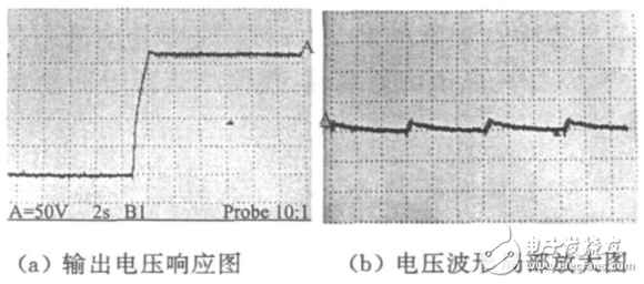 一種基于SG3525的大功率開關(guān)電源的設(shè)計與實現(xiàn)