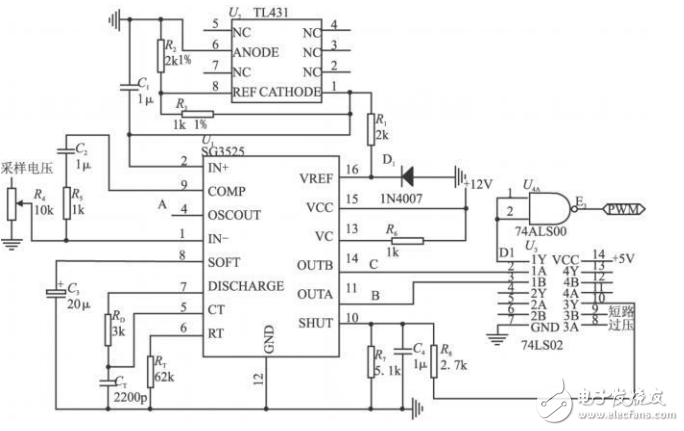 基于SG3525的直流升壓電源的設(shè)計(jì)與仿真