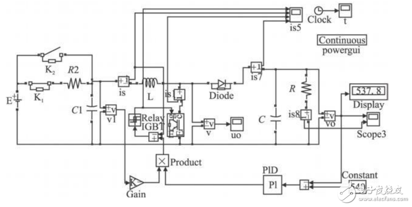基于SG3525的直流升壓電源的設(shè)計與仿真