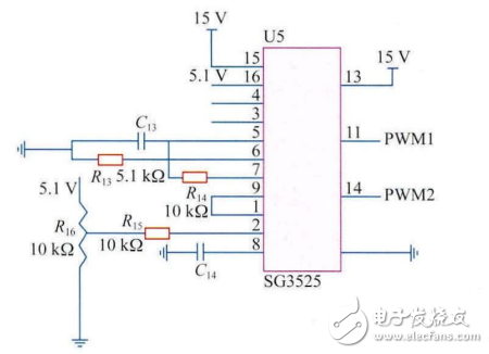 基于SG3525的單相橋式逆變器的設(shè)計(jì)與仿真