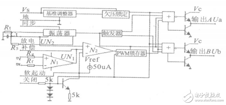 一種新型開關(guān)電源的PWM控制