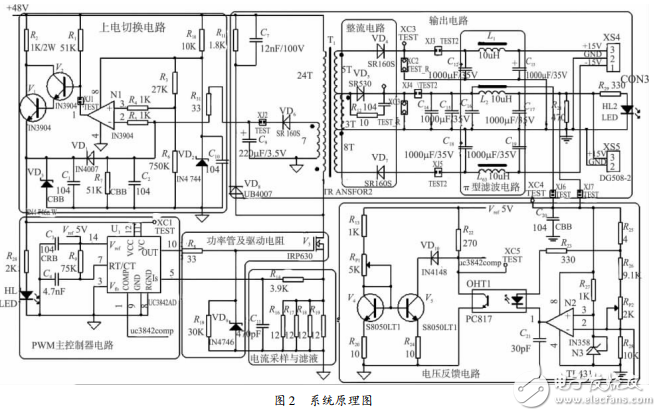 基于UC3842的三路輸出小功率開關(guān)電源設(shè)計(jì)