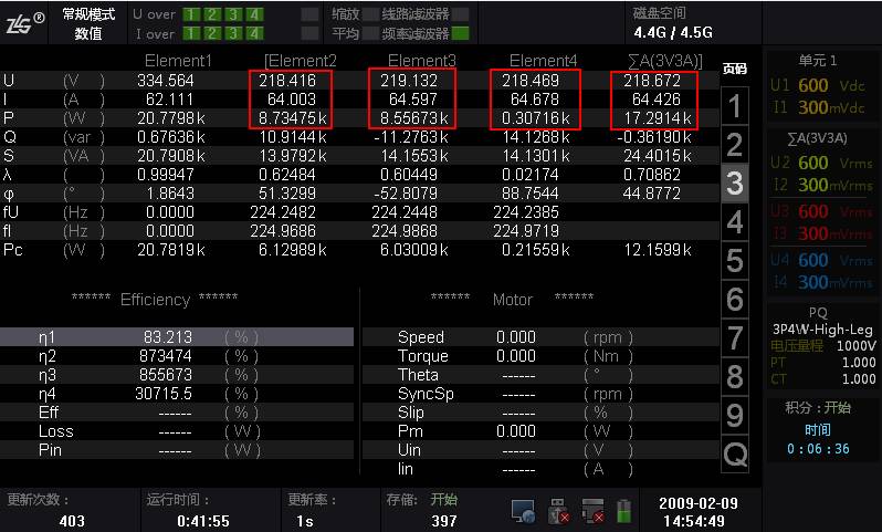 對(duì)相電壓、線電壓、相電流、線電流的理解分析