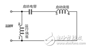 單相交流電機(jī)工作原理