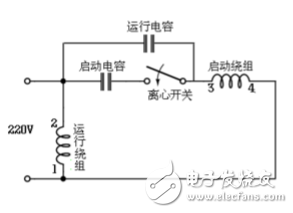 單相交流電機(jī)工作原理