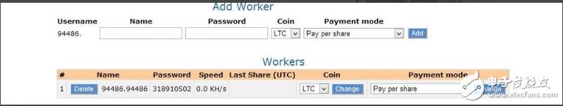 萊特幣挖礦機(jī)配置_萊特幣如何挖礦_萊特幣挖礦教程