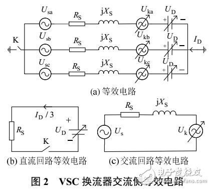 柔性直流配電網(wǎng)接地方式對故障的影響