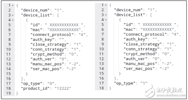 基于微信平臺的體重健康管理系統(tǒng)設(shè)計