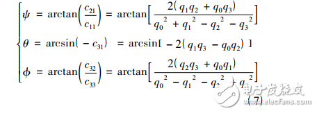 基于STM32的四旋翼飛行姿態(tài)串級控制的設(shè)計(jì)與實(shí)現(xiàn)