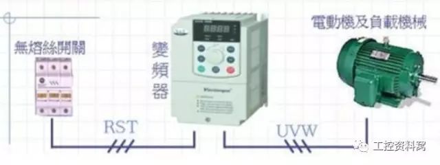 深度解析萬(wàn)用表測(cè)試變頻器好壞的方法