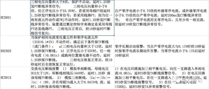 幾個(gè)各類保護(hù)裝置的tv和ta斷線依據(jù)
