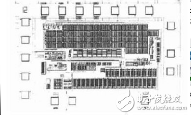 IC前端設(shè)計(jì)（邏輯設(shè)計(jì)）和后端設(shè)計(jì)（物理設(shè)計(jì)）的詳細(xì)解析