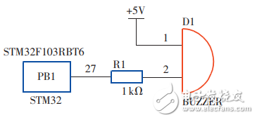 一種基于STM32和LabVIEW的無線溫濕度檢測系統(tǒng)的設(shè)計