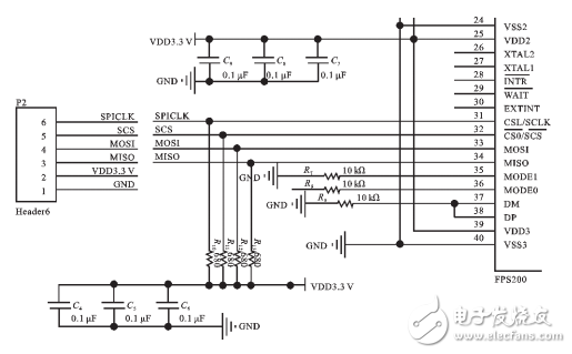 基于STM32芯片的指紋識(shí)別系統(tǒng)設(shè)計(jì)與實(shí)現(xiàn)