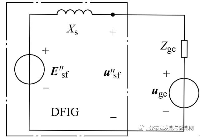 對低電壓穿越控制下DFIG的短路電流進(jìn)行研究以及計(jì)算方法