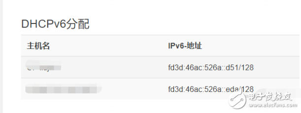根服務(wù)器是什么_根服務(wù)器架構(gòu)的介紹