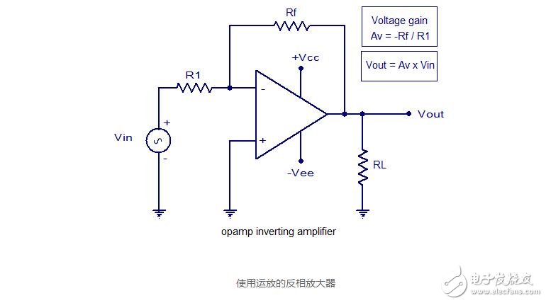 運(yùn)放的反相放大器_反相放大器原理介紹
