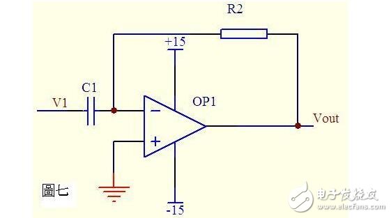 關(guān)于I-V轉(zhuǎn)化電路中運放的虛短虛斷