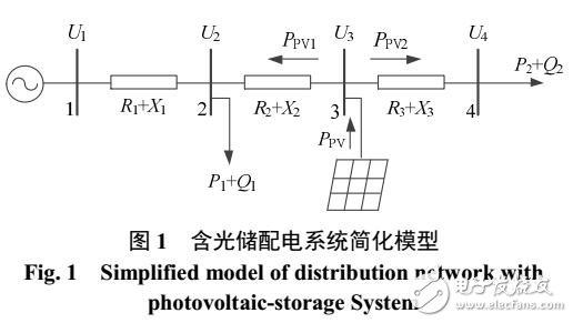 電壓控制的光儲容量匹配及優(yōu)化運行
