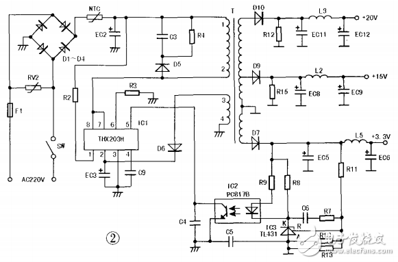thx203h開關電源維修經(jīng)驗總結