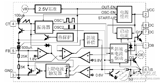 thx203h中文資料匯總（thx203h引腳圖及功能_工作原理及應(yīng)用電路）
