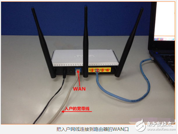 動(dòng)態(tài)ip怎么設(shè)置無線路由器
