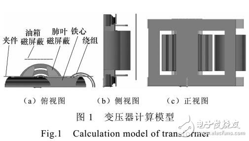 肺葉磁屏蔽特性的數(shù)值計算與分析