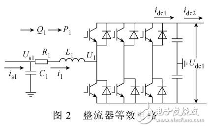 柔性直流輸電模型預(yù)測控制
