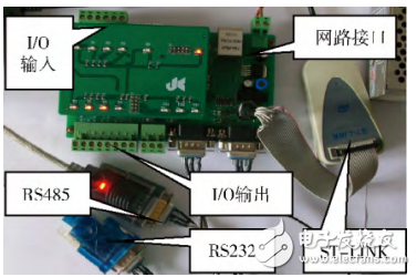 基于STM32數(shù)據(jù)傳輸轉(zhuǎn)換接口器的設(shè)計與實現(xiàn)