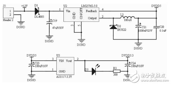一種基于STM32的最小系統(tǒng)及串口通信的實(shí)現(xiàn)