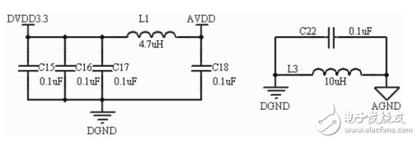 一種基于STM32的最小系統(tǒng)及串口通信的實(shí)現(xiàn)