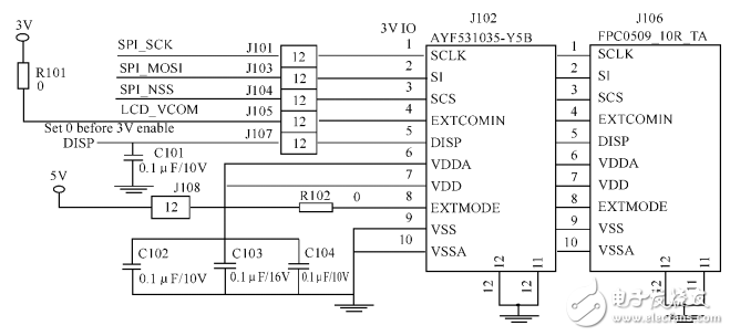 基于STM32和HC-SＲ501智能家居的智能照明系統(tǒng)設計