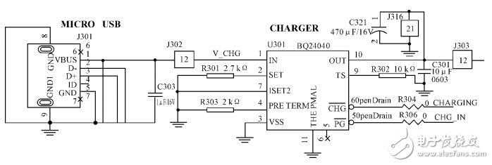 基于STM32和HC-SＲ501智能家居的智能照明系統(tǒng)設(shè)計(jì)