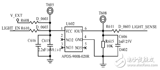 基于STM32和HC-SＲ501智能家居的智能照明系統(tǒng)設(shè)計