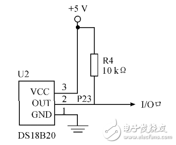 基于STM32和HC-SＲ501智能家居的智能照明系統(tǒng)設計
