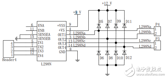 基于STM32的重力感應無線智能遙控小車設(shè)計