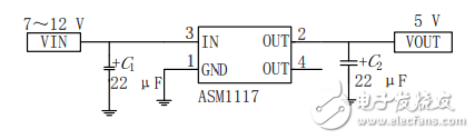 基于STM32的重力感應無線智能遙控小車設(shè)計