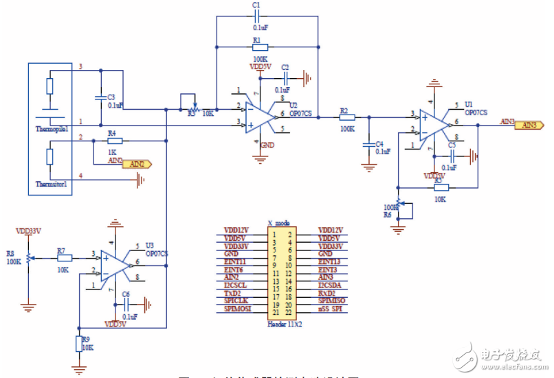 基于ZigBee的Android智能移動設(shè)備控制系統(tǒng)設(shè)計