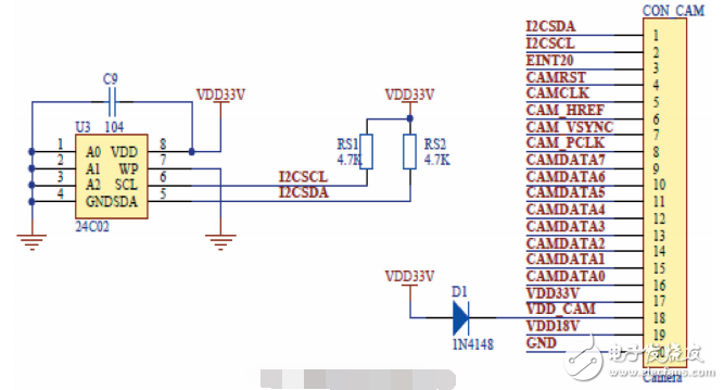 基于ZigBee的Android智能移動設(shè)備控制系統(tǒng)設(shè)計