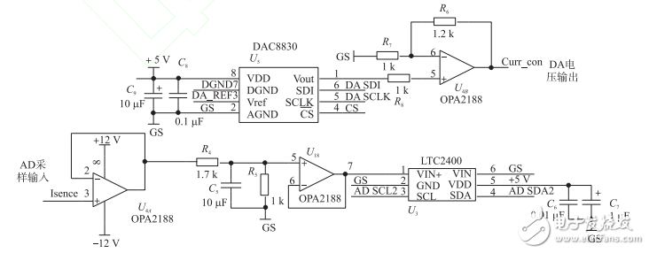 一種基于STM32的高精度程控電流源設(shè)計(jì)