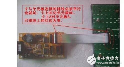 led顯示屏怎么安裝_led顯示屏安裝圖解