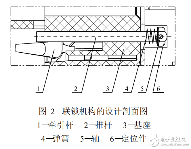 塑料外殼式斷路器插入式板后接線裝置的設(shè)計