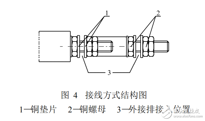 塑料外殼式斷路器插入式板后接線裝置的設(shè)計