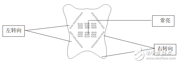 帶有LED警示燈的騎行夜服設(shè)計(jì)