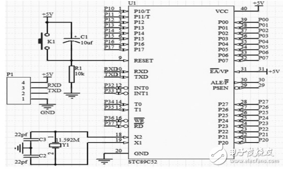 基于STC89C52的全自動洗碗機的設(shè)計