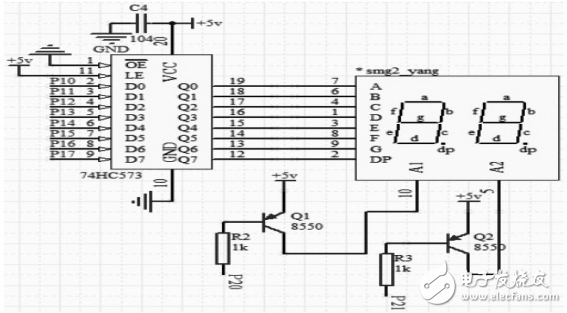 基于STC89C52的全自動洗碗機(jī)的設(shè)計