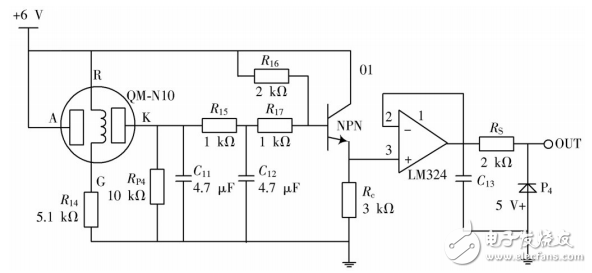 基于單片機(jī)的家庭防火防盜控制系統(tǒng)的設(shè)計(jì)