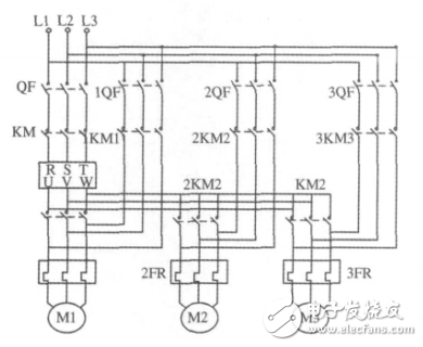 基于PLC的變頻恒壓供水系統(tǒng)的設(shè)計(jì)